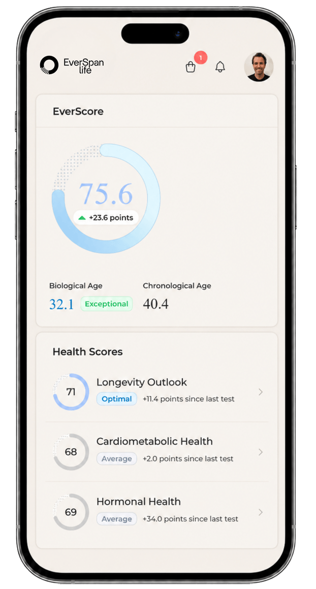 EverSpan Life app: EverScore, your unique health index