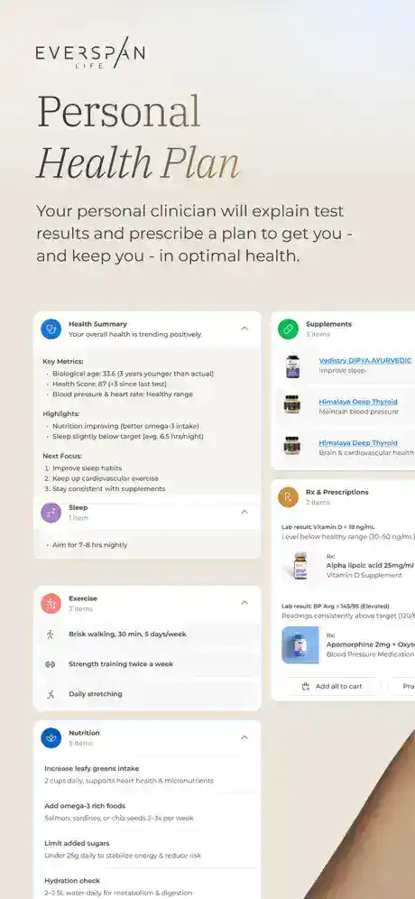Personalized longevity plan based on biomarker testing and clinician guidance
